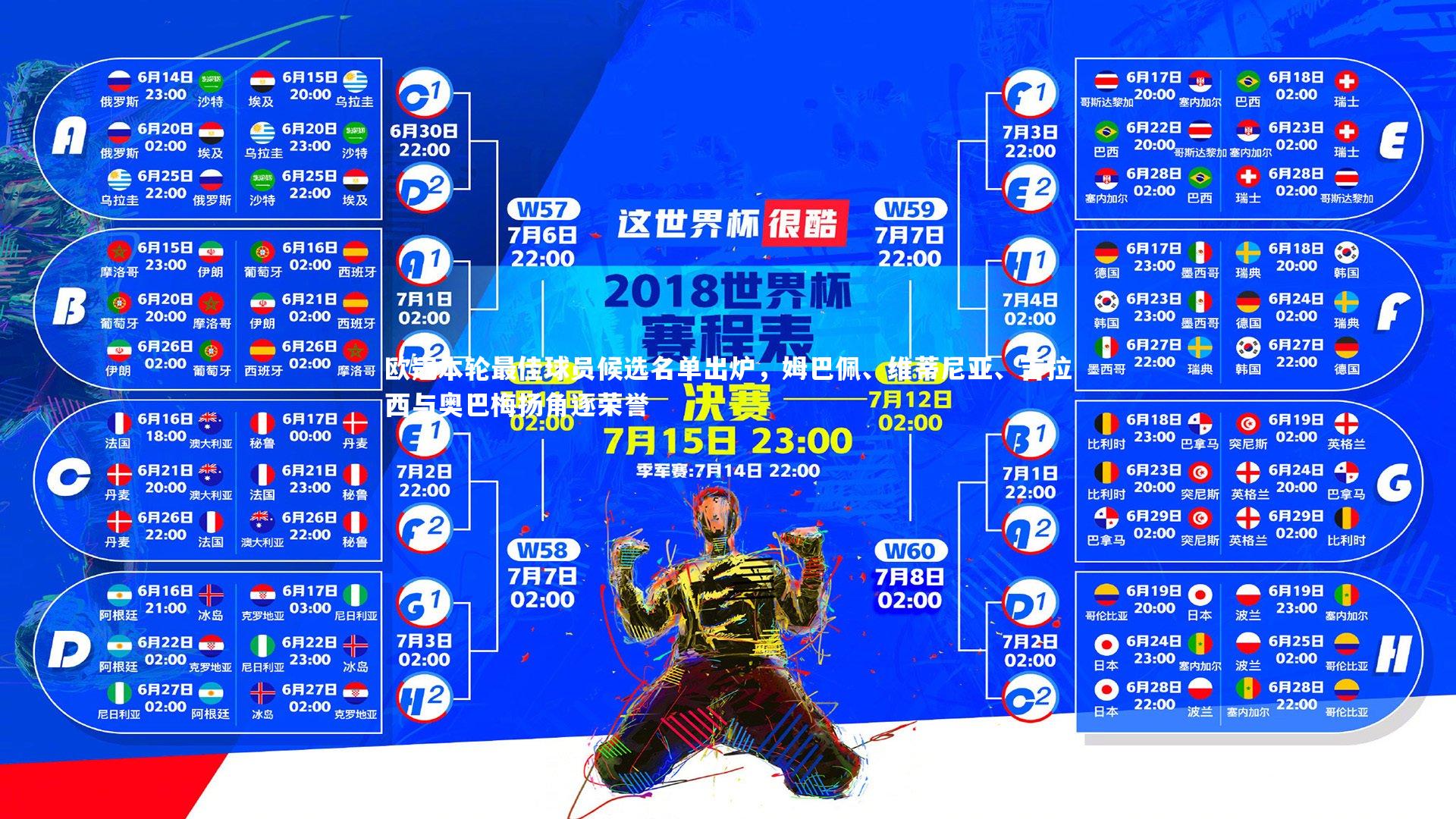 欧冠本轮最佳球员候选名单出炉,姆巴佩、维蒂尼亚、吉拉西与奥巴梅扬角逐荣誉